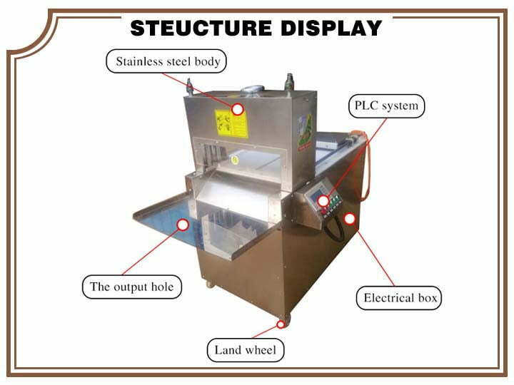 structure of the hot pot meat slicer