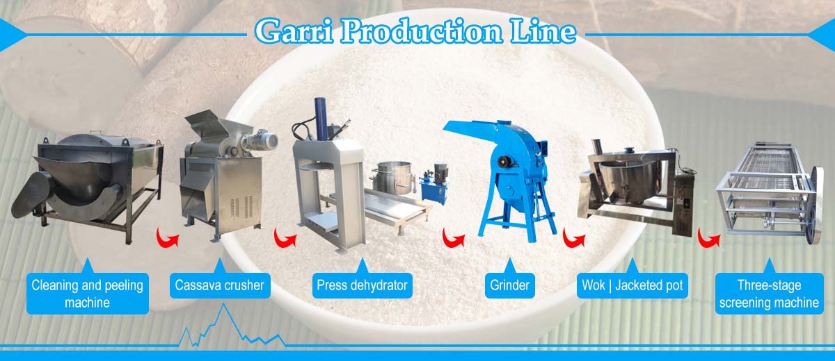 Garri production line