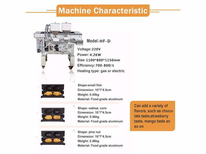 Característica da máquina de fazer bolo