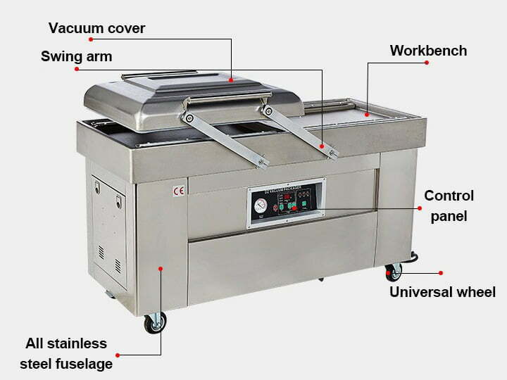 structure of the vacuum packaging machine