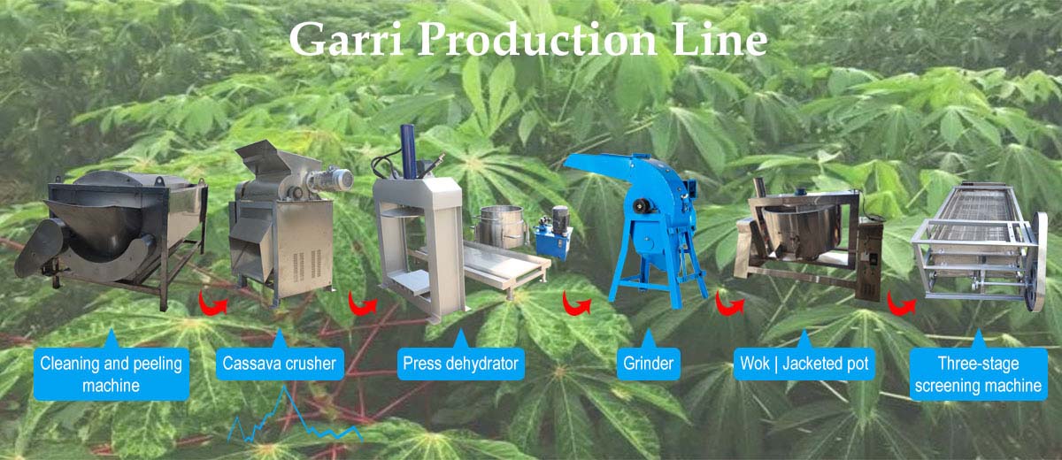 Garri Production Line