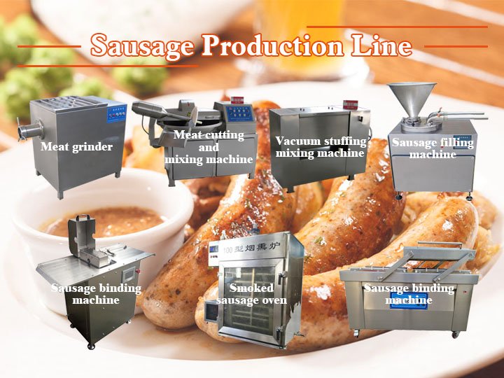 Sausage Processing Line Commercial Sausage Maker Taizy machines