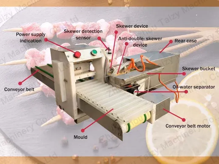 Estrutura da máquina de espeto Satay