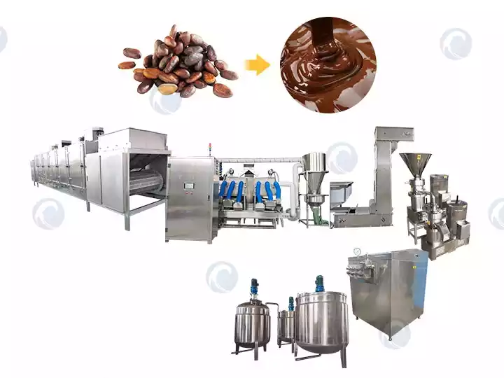 Alur Kerja Lini Produksi Pasta Kakao Lini Produksi Pasta Kakao