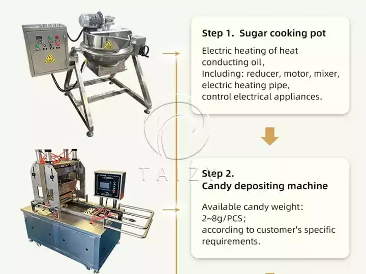 Candy Making Machine | 10‑70 Kg/H Soft &Amp; Hard Candy Production Line 8 Sugar Cooking Pot And Candy Depositing Machine